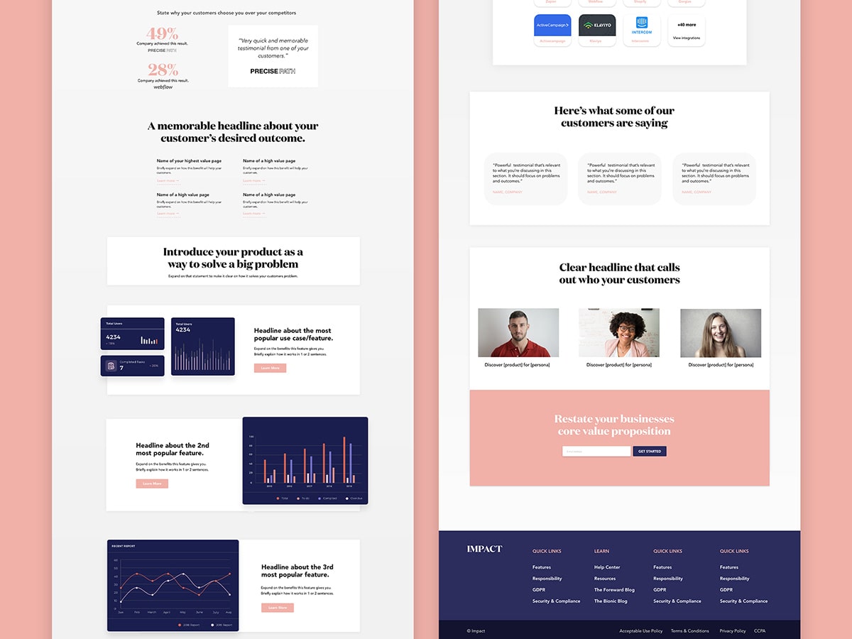 Free Saas Website Templates Free Saas Website Templates